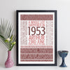 Personalised Born In 1953 Facts Print UK - personalised 1953 print birthday gift idea