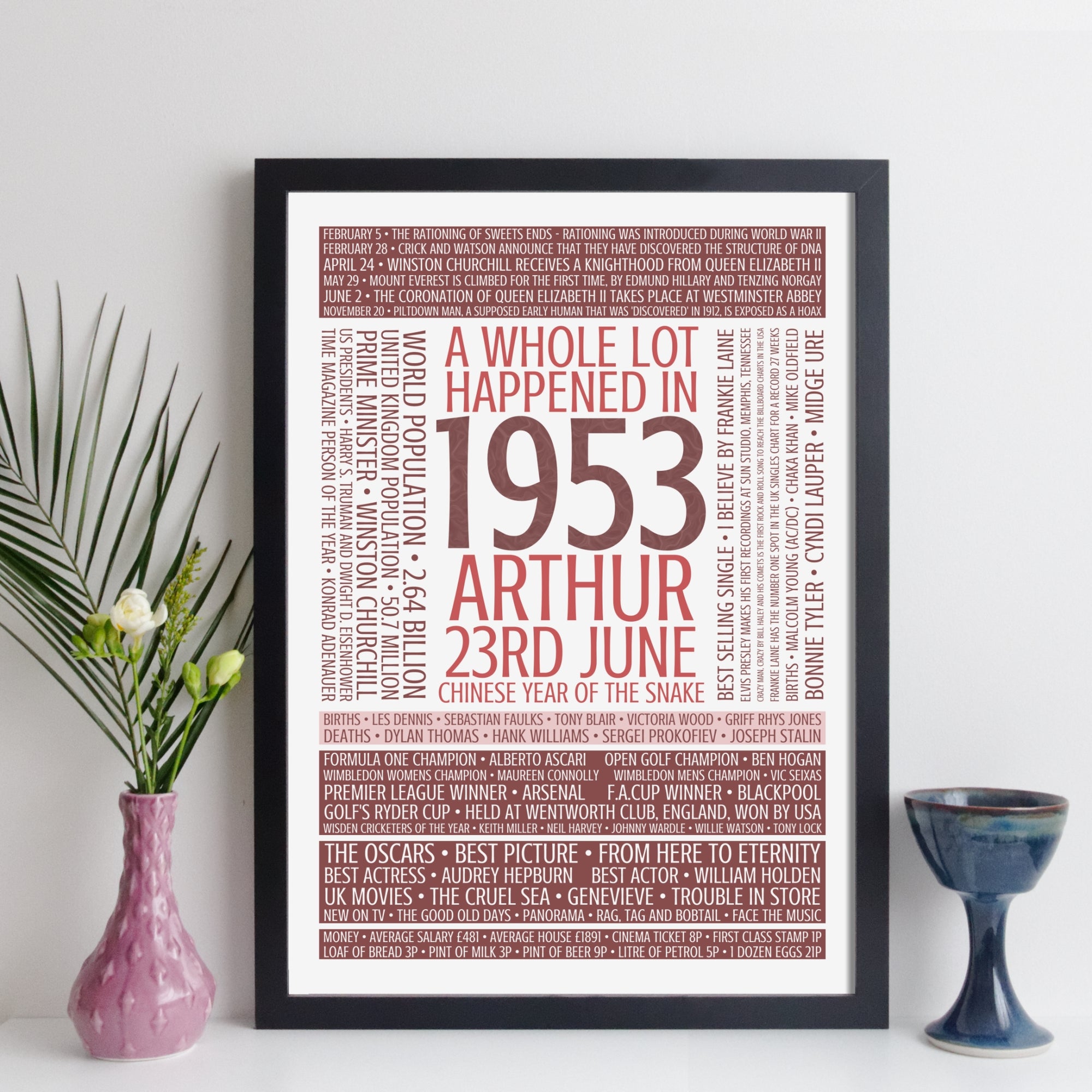 Personalised Born In 1953 Facts Print UK - personalised 1953 print birthday gift idea