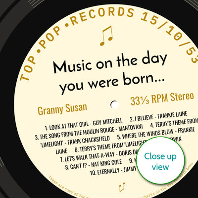 Personalised Music Print - 1953 On The Day You Were Born Record Label Print - 1953 birthday gift idea