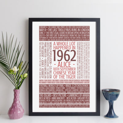 Personalised Born In 1962 Facts Print UK - personalised 1962 print birthday gift idea