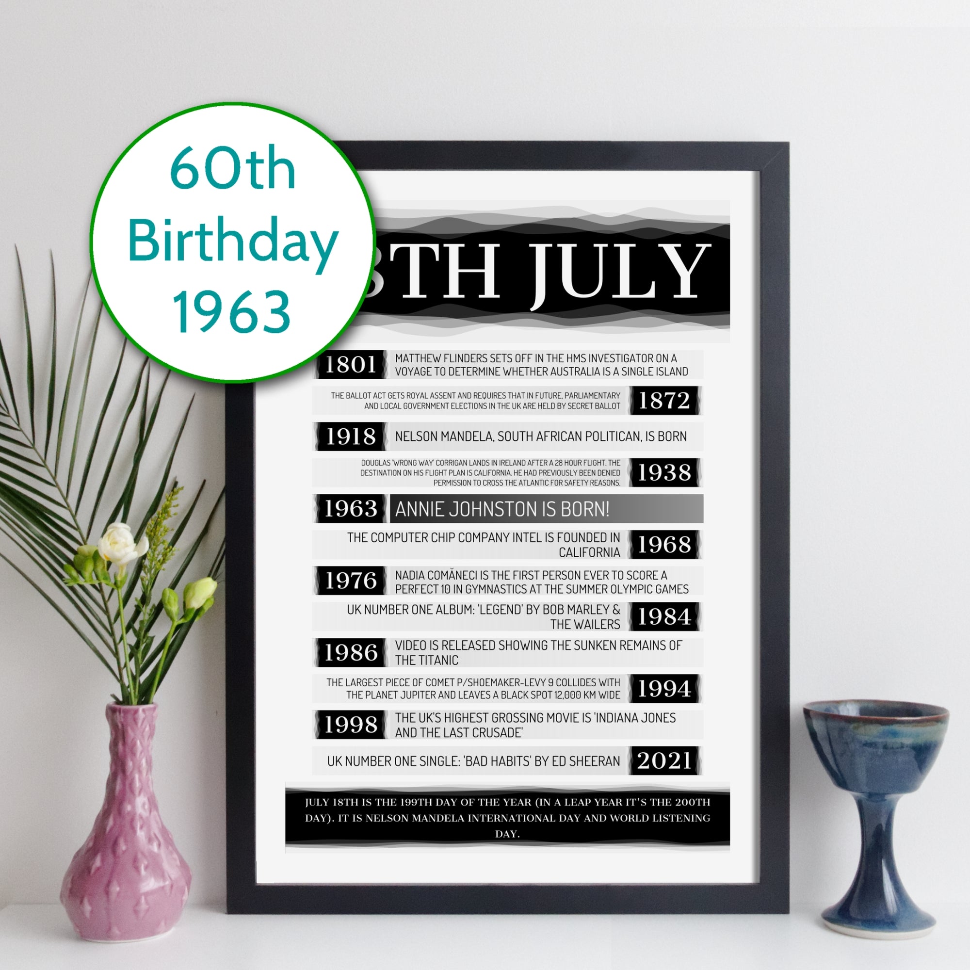 Personalised 1963 Day You Were Born Facts Print - personalised 1963 print - 60th birthday gift idea