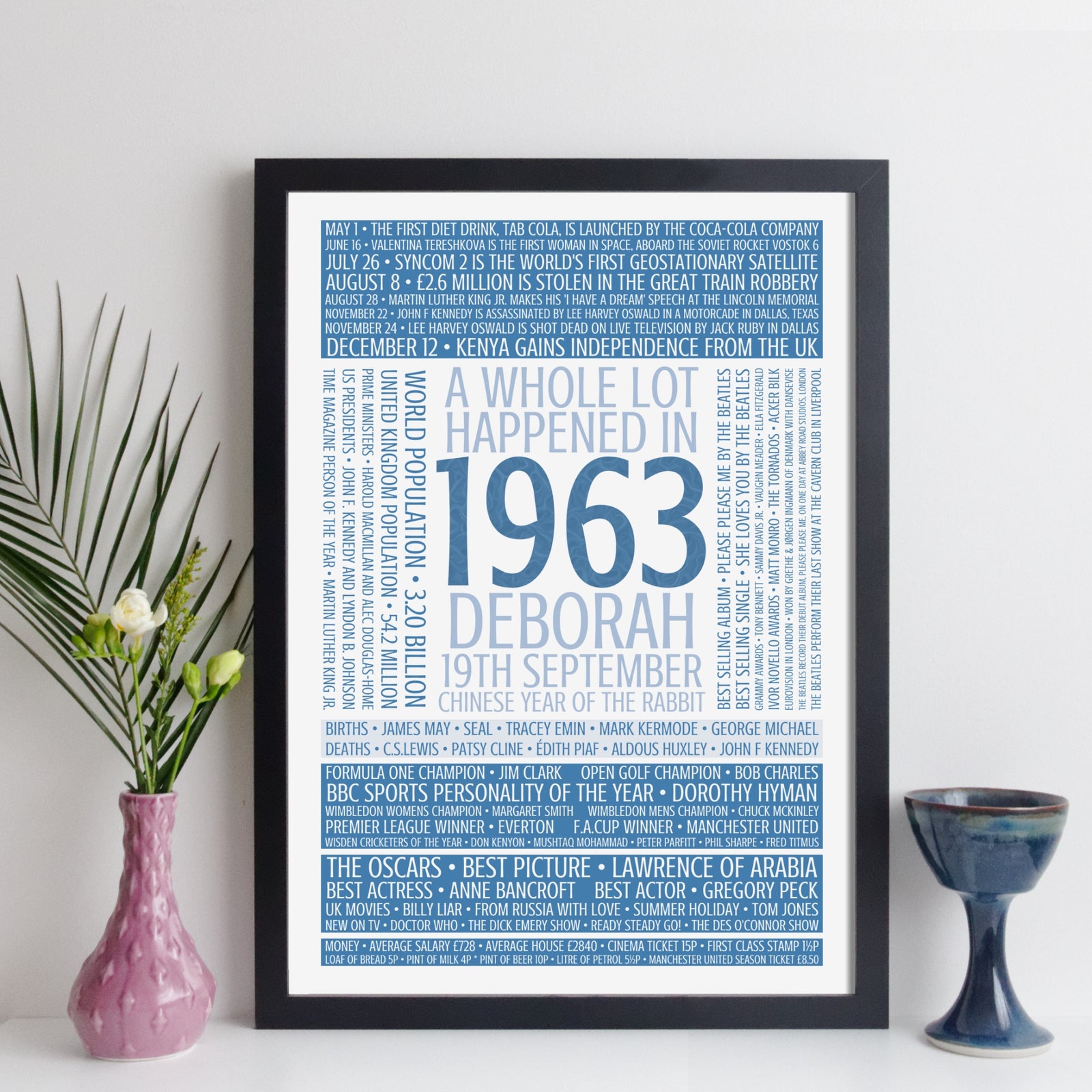 Personalised Born In 1963 Facts Print UK - personalised 1963 print birthday gift idea