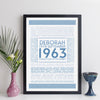 Personalised 1963 Facts Print UK - personalised 1963 print birthday gift idea