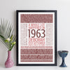 Personalised Born In 1963 Facts Print UK - personalised 1963 print birthday gift idea