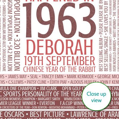 Personalised Born In 1963 Facts Print UK - personalised 1963 print birthday gift idea