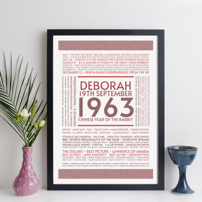 Personalised 1963 Facts Print UK - personalised 1963 print birthday gift idea