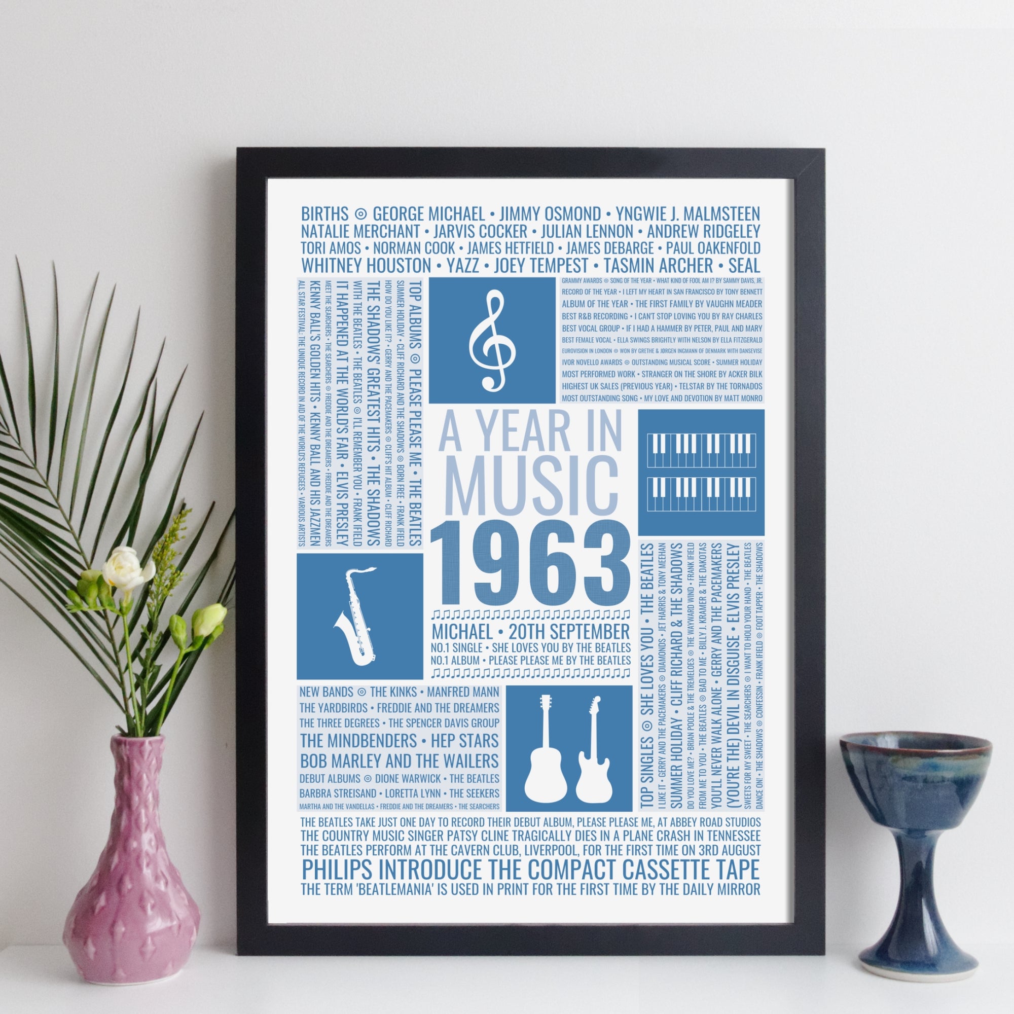 Personalised 1963 Music Facts Print - 1963 Year You Were Born Music Print - 1963 birthday gift idea