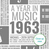 Personalised 1963 Music Facts Print - 1963 Year You Were Born Music Print - 1963 birthday gift idea
