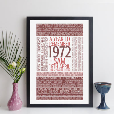 Personalised Born In 1972 Facts Print UK - personalised 1972 print birthday gift idea