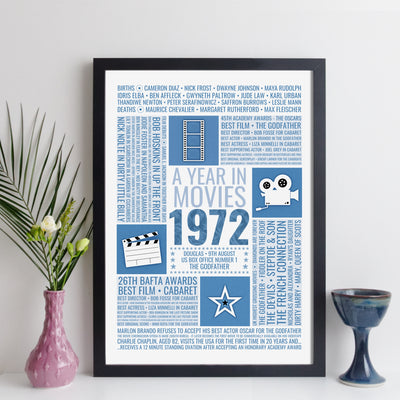 Personalised 1972 Movie Facts Print - 1972 Year You Were Born Movie Print - 1972 birthday gift idea