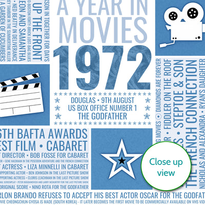 Personalised 1972 Movie Facts Print - 1972 Year You Were Born Movie Print - 1972 birthday gift idea