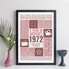 Personalised 1972 Movie Facts Print - 1972 Year You Were Born Movie Print - 1972 birthday gift idea