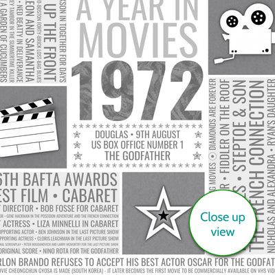 Personalised 1972 Movie Facts Print - 1972 Year You Were Born Movie Print - 1972 birthday gift idea