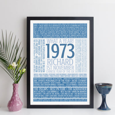 Personalised Born In 1973 Facts Print UK - personalised 1973 print birthday gift idea
