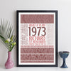 Personalised Born In 1973 Facts Print UK - personalised 1973 print birthday gift idea