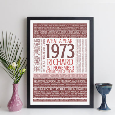 Personalised Born In 1973 Facts Print UK - personalised 1973 print birthday gift idea