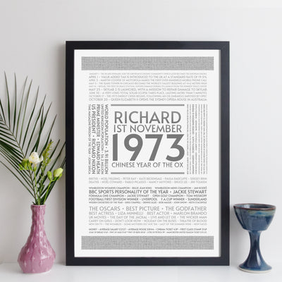 Personalised 1973 Facts Print UK - personalised 1973 print birthday gift idea