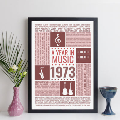Personalised 1973 Music Facts Print - 1963 Year You Were Born Music Print - 1973 birthday gift idea