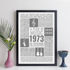 Personalised 1973 Music Facts Print - 1963 Year You Were Born Music Print - 1973 birthday gift idea