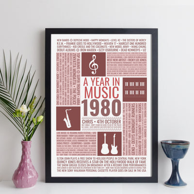 1980 UK Music Facts Personalised Print