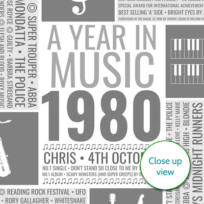 1980 UK Music Facts Personalised Print