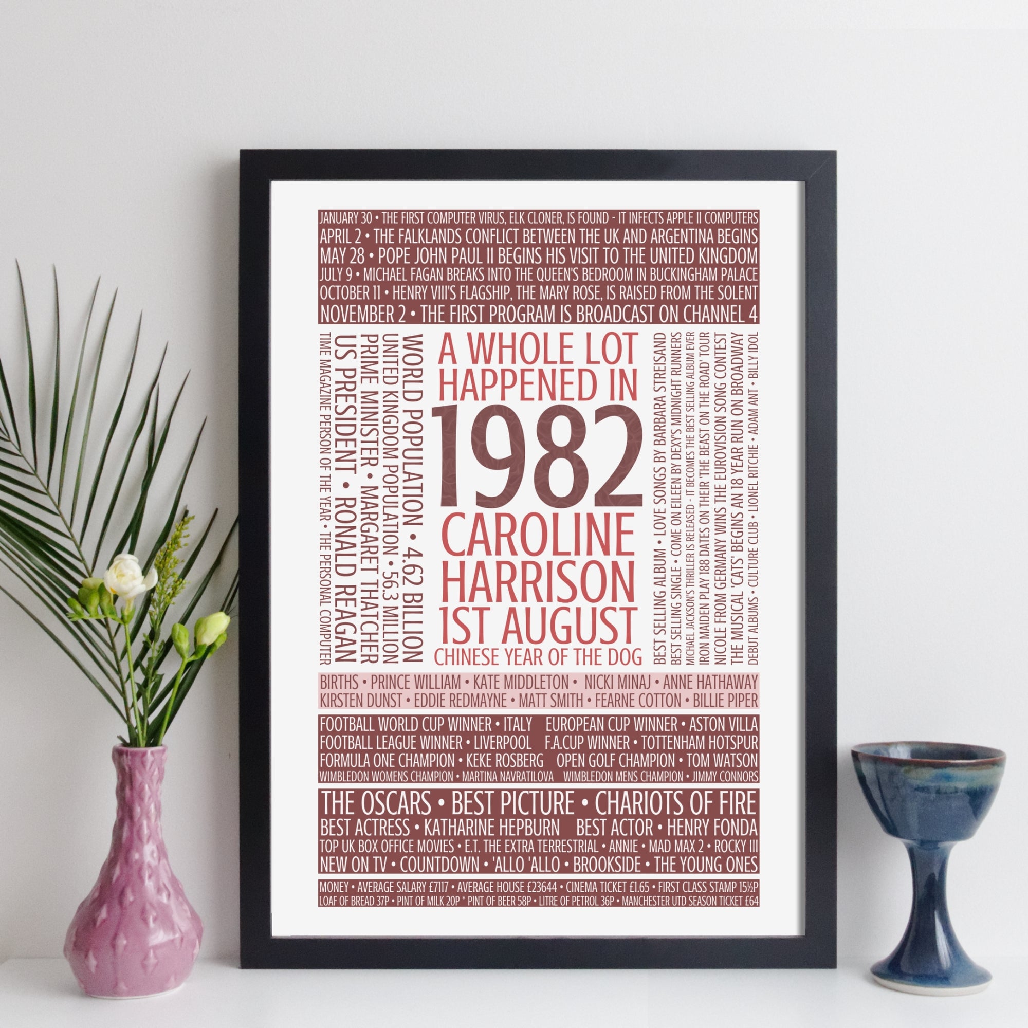 Personalised Born In 1982 Facts Print UK - personalised 1982 print birthday gift idea