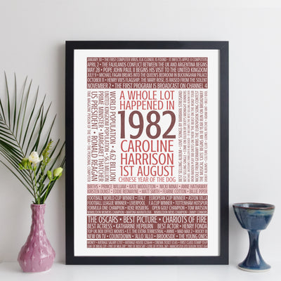 Personalised Born In 1982 Facts Print UK - personalised 1982 print birthday gift idea