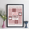 Personalised 1982 Movie Facts Print - 1972 Year You Were Born Movie Print - 1982 birthday gift idea