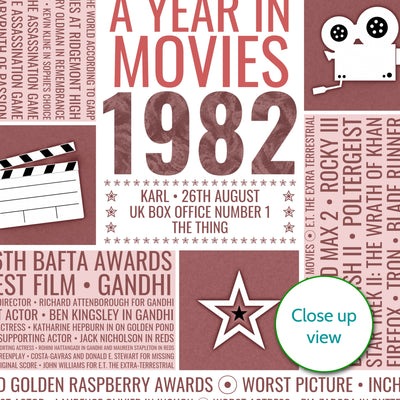 Personalised 1982 Movie Facts Print - 1972 Year You Were Born Movie Print - 1982 birthday gift idea