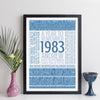 Personalised Born In 1983 Facts Print UK - personalised 1983 print birthday gift idea