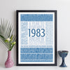 Personalised Born In 1983 Facts Print UK - personalised 1983 print birthday gift idea