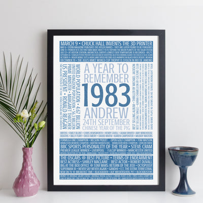 Personalised Born In 1983 Facts Print UK - personalised 1983 print birthday gift idea