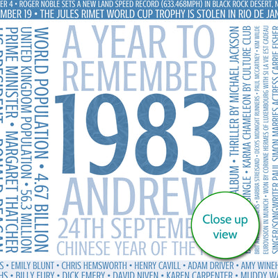 Personalised Born In 1983 Facts Print UK - personalised 1983 print birthday gift idea