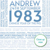 Personalised 1983 Facts Print UK - personalised 1983 print birthday gift idea