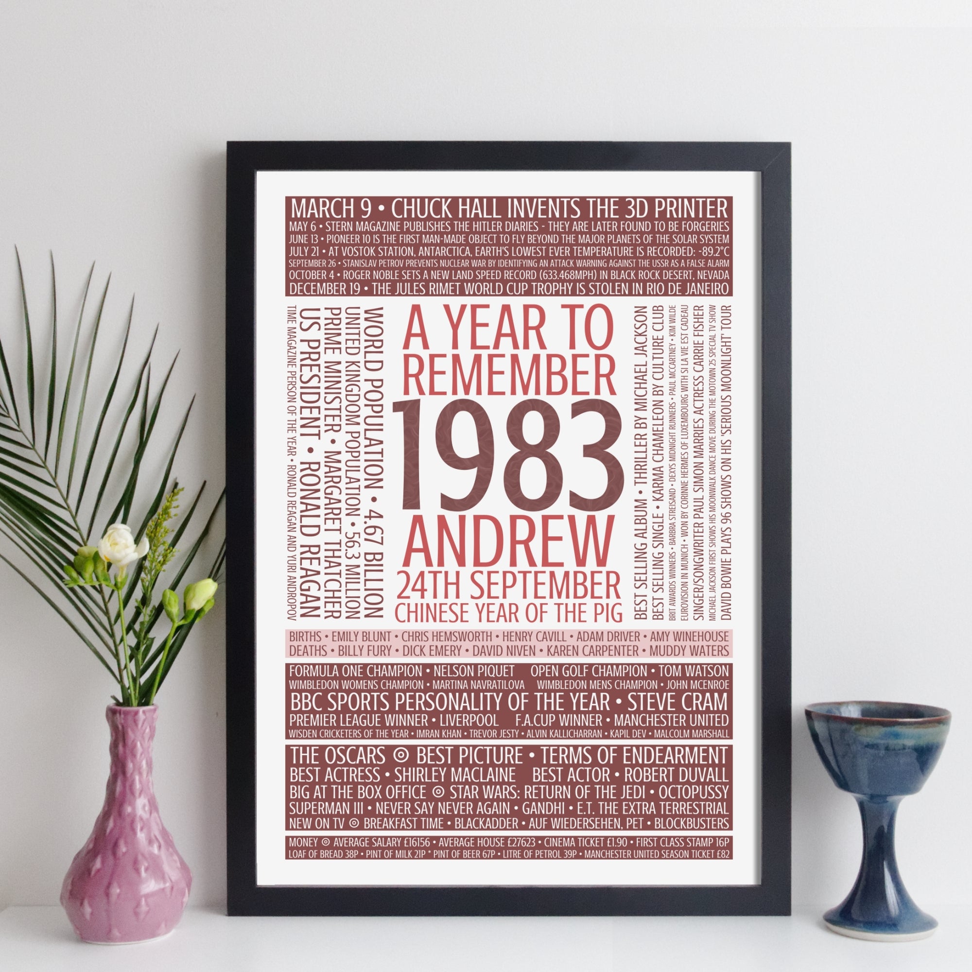 Personalised Born In 1983 Facts Print UK - personalised 1983 print birthday gift idea