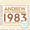 Personalised 1983 Facts Print UK - personalised 1983 print birthday gift idea