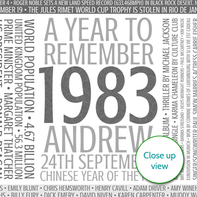 Personalised Born In 1983 Facts Print UK - personalised 1983 print birthday gift idea