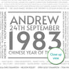 Personalised 1983 Facts Print UK - personalised 1983 print birthday gift idea