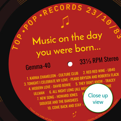 Personalised Music Print - 1983 On The Day You Were Born Record Label Print - 1983 birthday gift idea