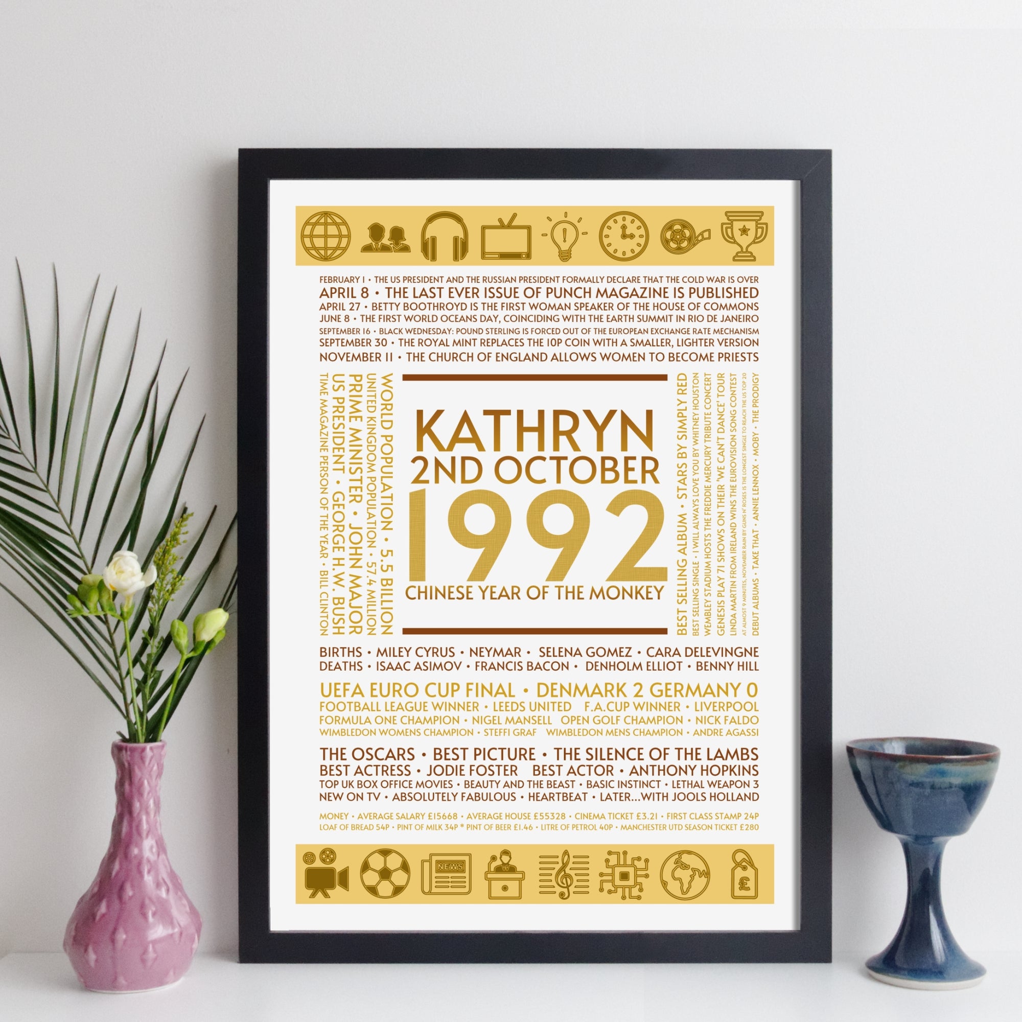 Personalised 1992 Facts Print UK - personalised 1992 print birthday gift idea