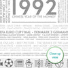 Personalised 1992 Facts Print UK - personalised 1992 print birthday gift idea