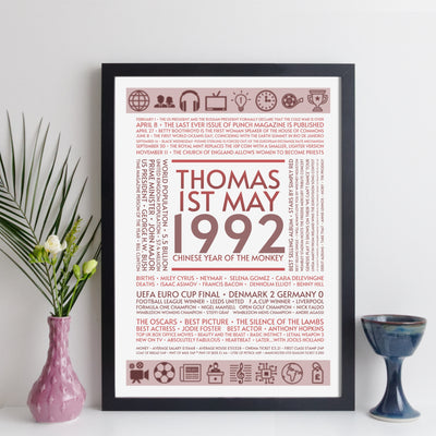 Personalised 1992 Facts Print UK - personalised 1992 print birthday gift idea