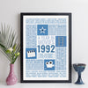 Personalised 1992 Movie Facts Print - 1972 Year You Were Born Movie Print - 1992 birthday gift idea