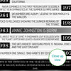 Personalised 1993 Day You Were Born Facts Print - personalised 1993 print - birthday gift idea