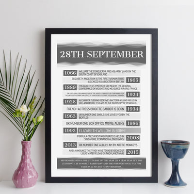 Personalised 1993 Day You Were Born Facts Print - personalised 1993 print - birthday gift idea