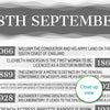 Personalised 1993 Day You Were Born Facts Print - personalised 1993 print - birthday gift idea