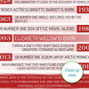 Personalised 1993 Day You Were Born Facts Print - personalised 1993 print - birthday gift idea