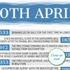 Personalised 1993 Day You Were Born Facts Print - personalised 1993 print - birthday gift idea