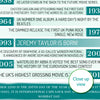 Personalised 1993 Day You Were Born Facts Print - personalised 1993 print - birthday gift idea