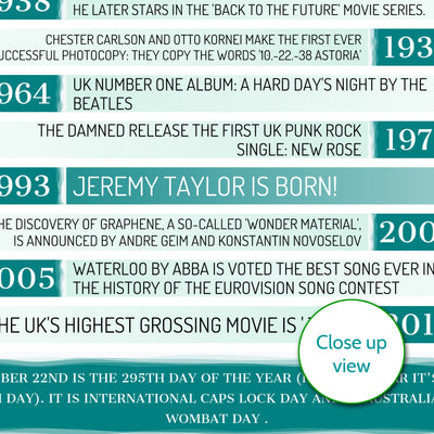 Personalised 1993 Day You Were Born Facts Print - personalised 1993 print - birthday gift idea